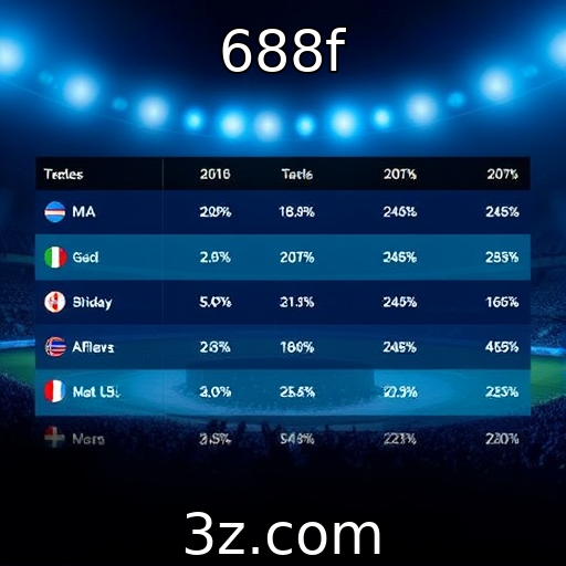 Análise das Apostas na Série A: O Que Esperar das Próximas Rodadas